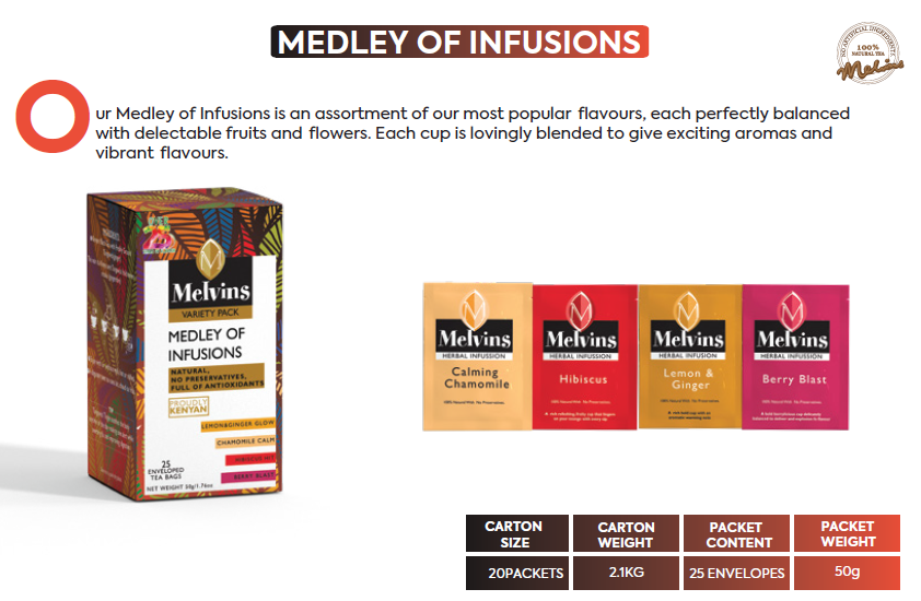 melvins teas medly of infusions