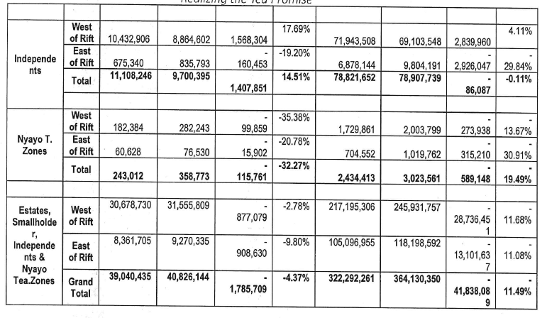 table2_july_2025.PNG